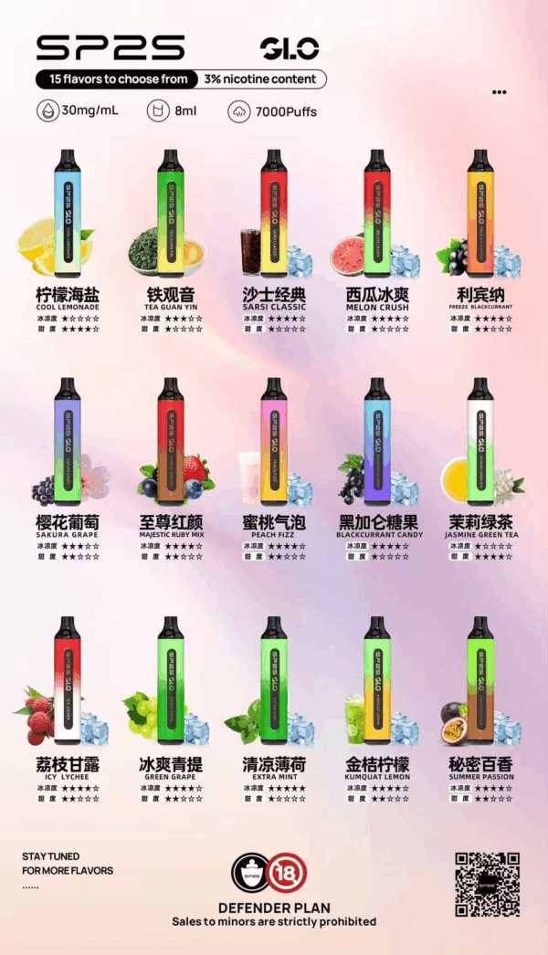 SP2S GLO 7000 一次性電子煙 15 種口味總覽圖